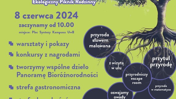 Biblioteka Uniwersytecka na Ekologicznym Pikniku Rodzinnym